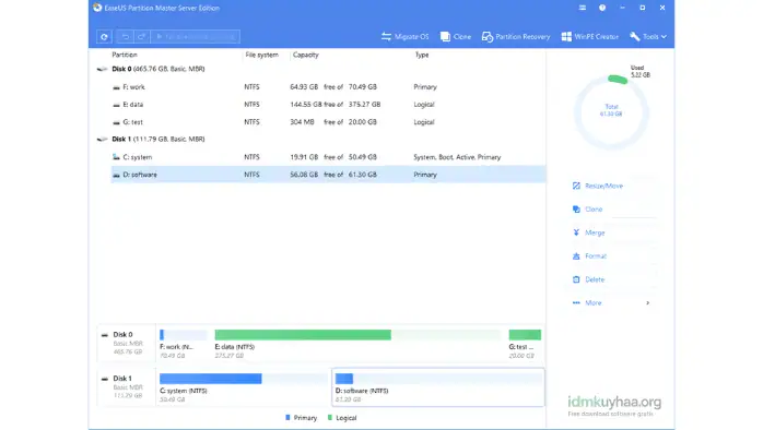 EaseUS Partition Master Full